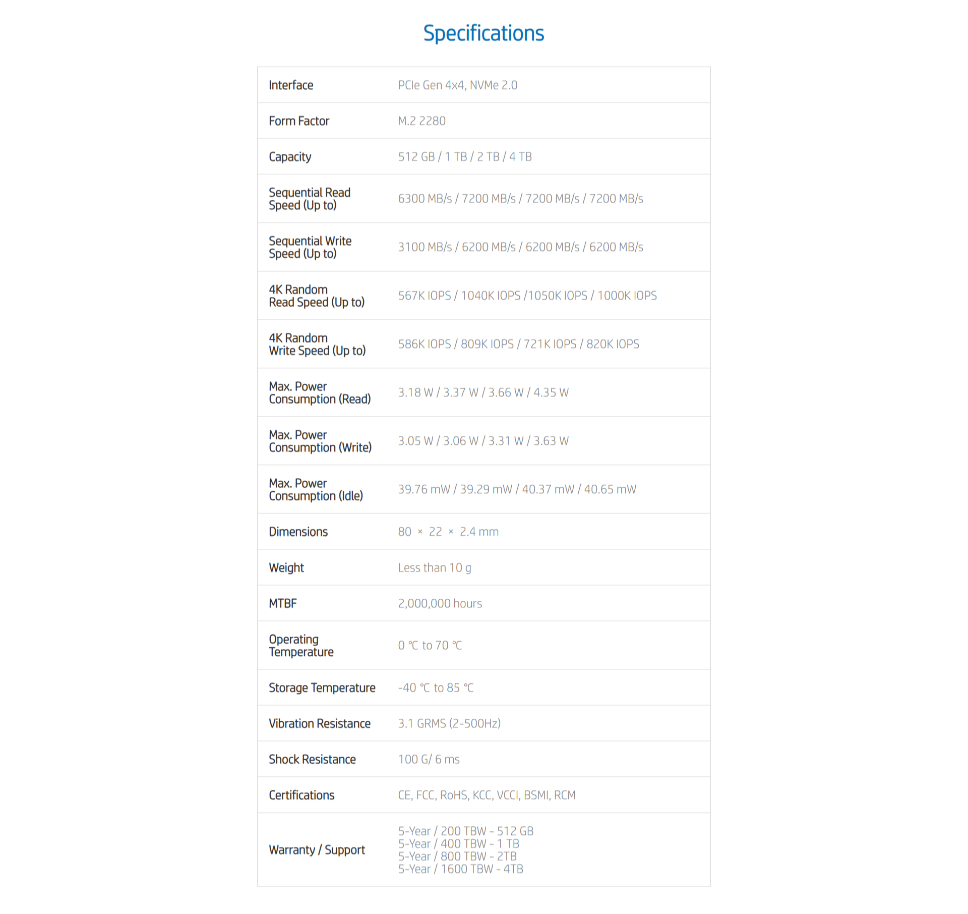 HDS-HPK8U2N7AAinfo.png (396 KB)